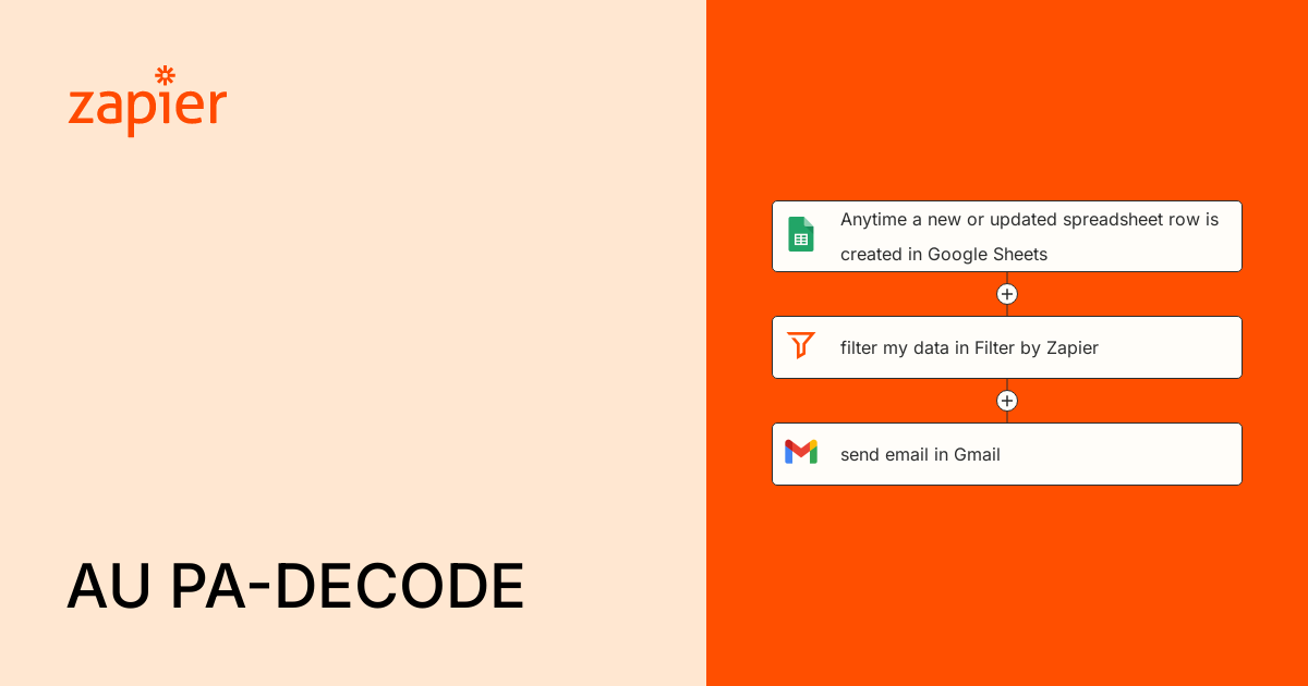 Anytime a new or updated spreadsheet row is created in Google Sheets