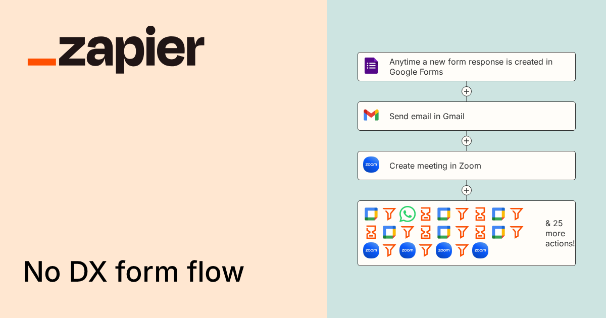 Anytime a new form response is created in Google Forms, send email in ...