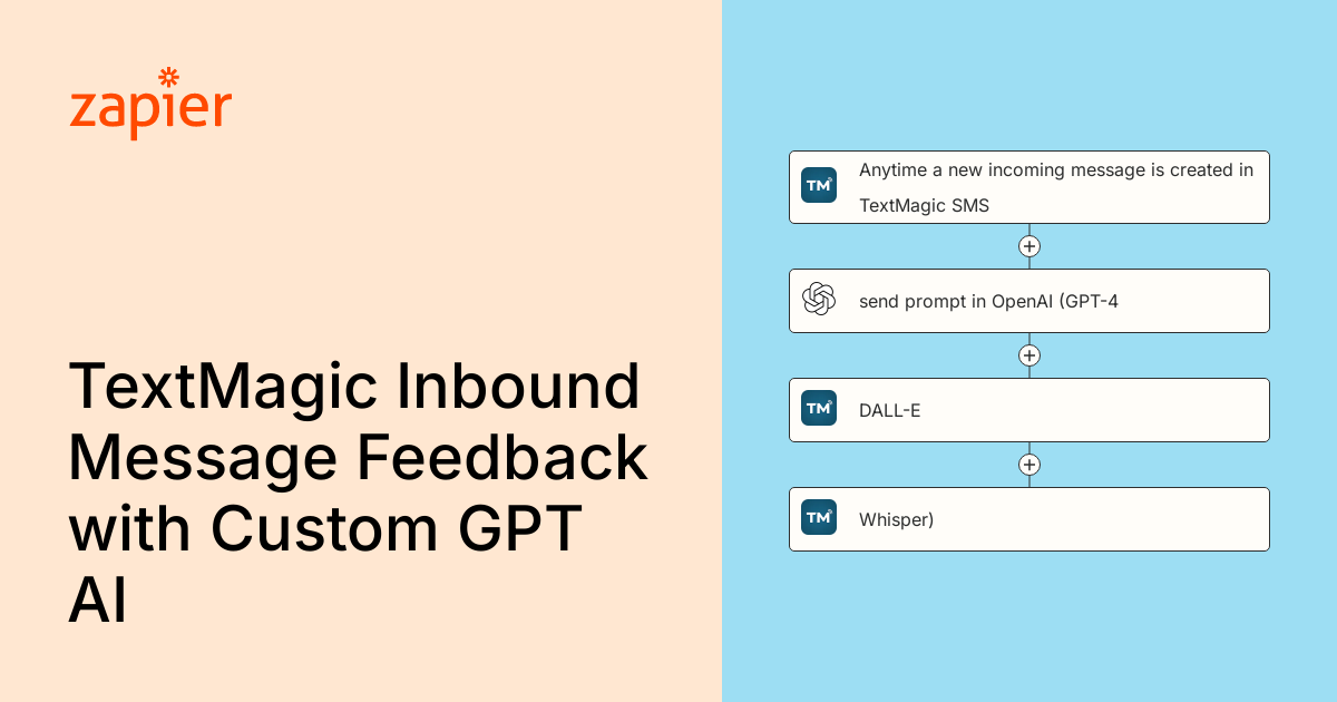 Anytime a new incoming message is created in TextMagic SMS, send prompt ...