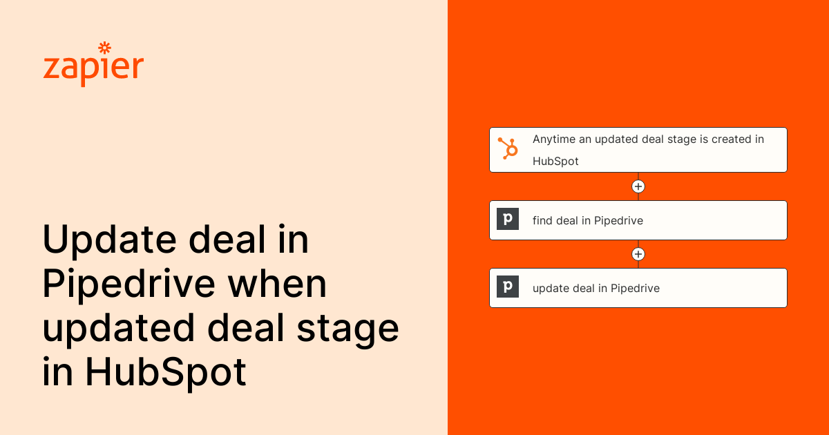 Anytime an updated deal stage is created in HubSpot, find deal in ...