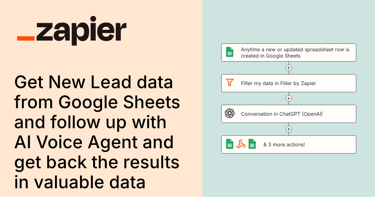 Anytime a new or updated spreadsheet row is created in Google Sheets ...