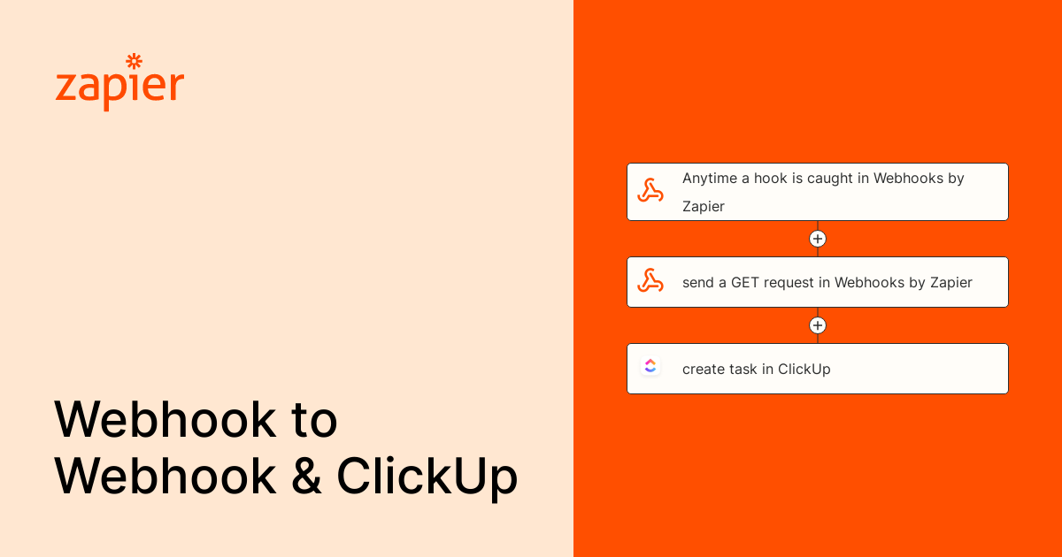 Anytime a hook is caught in Webhooks by Zapier, send a GET request in