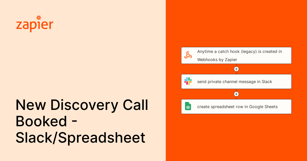 Anytime a catch hook (legacy) is created in hooks by Zapier, send