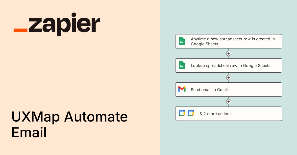 Anytime a new spreadsheet row is created in Google Sheets, lookup ...