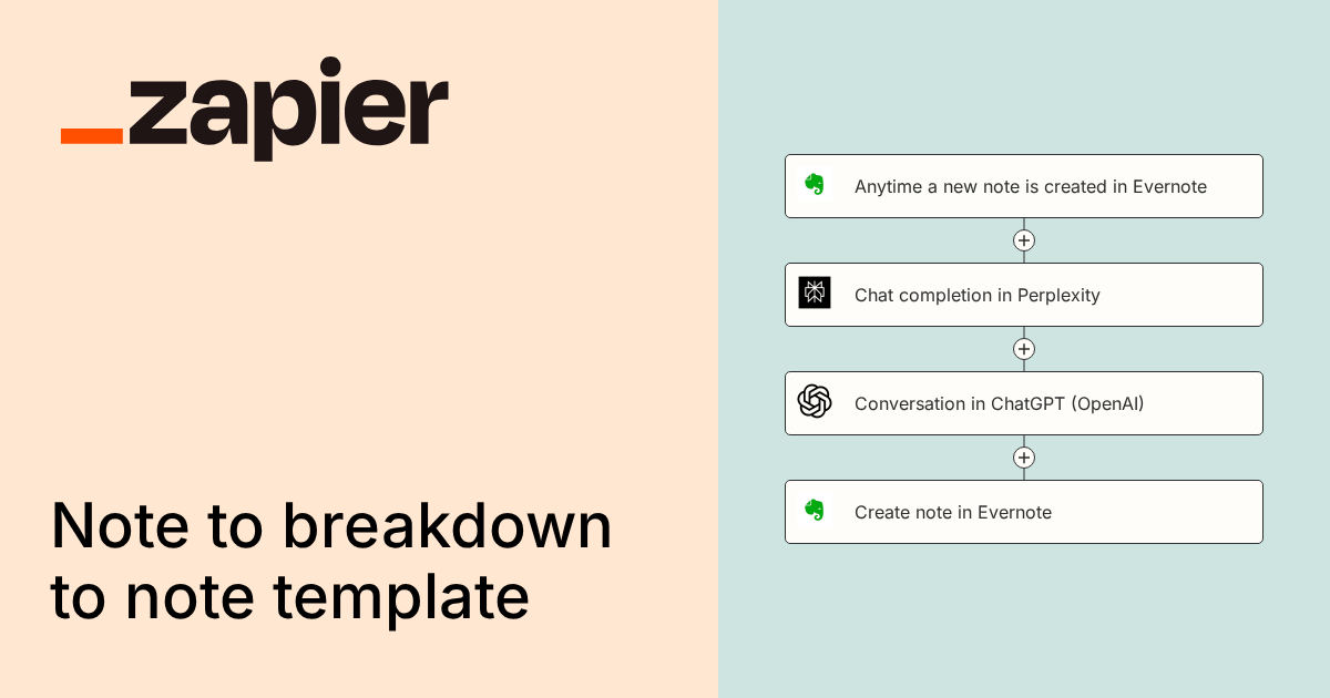 Anytime a new note is created in Evernote, chat completion in ...