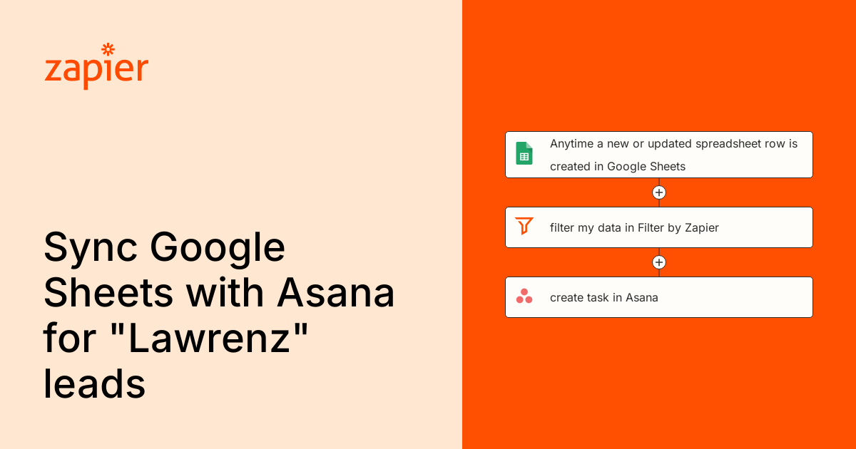 Anytime a new or updated spreadsheet row is created in Google Sheets