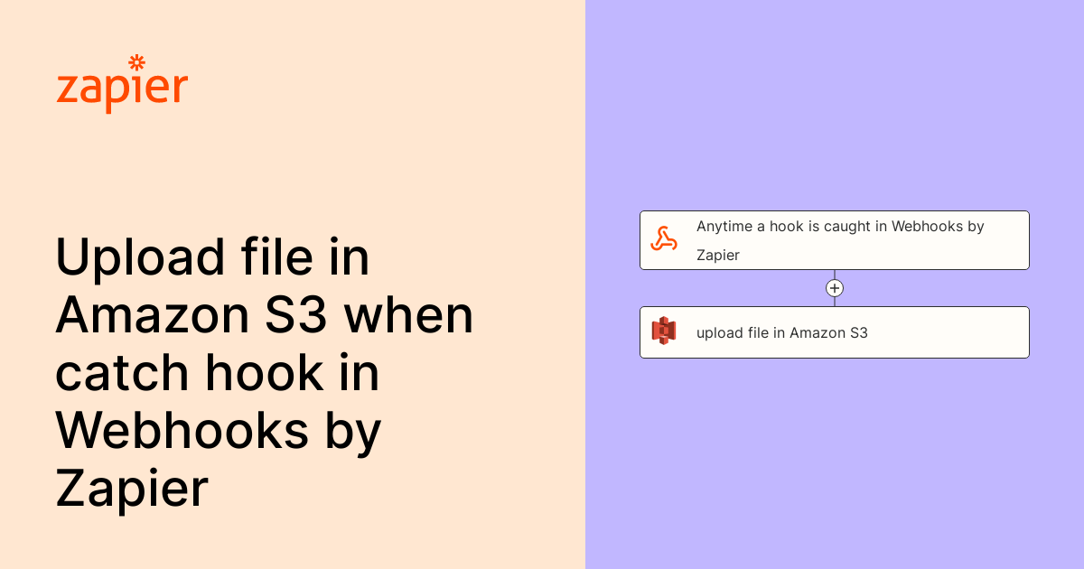 Anytime a hook is caught in Webhooks by Zapier, upload file in Amazon