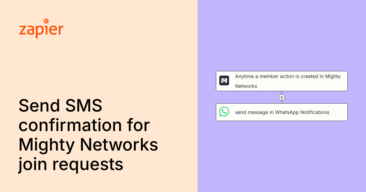 Anytime a member action is created in Mighty Networks, send message in ...