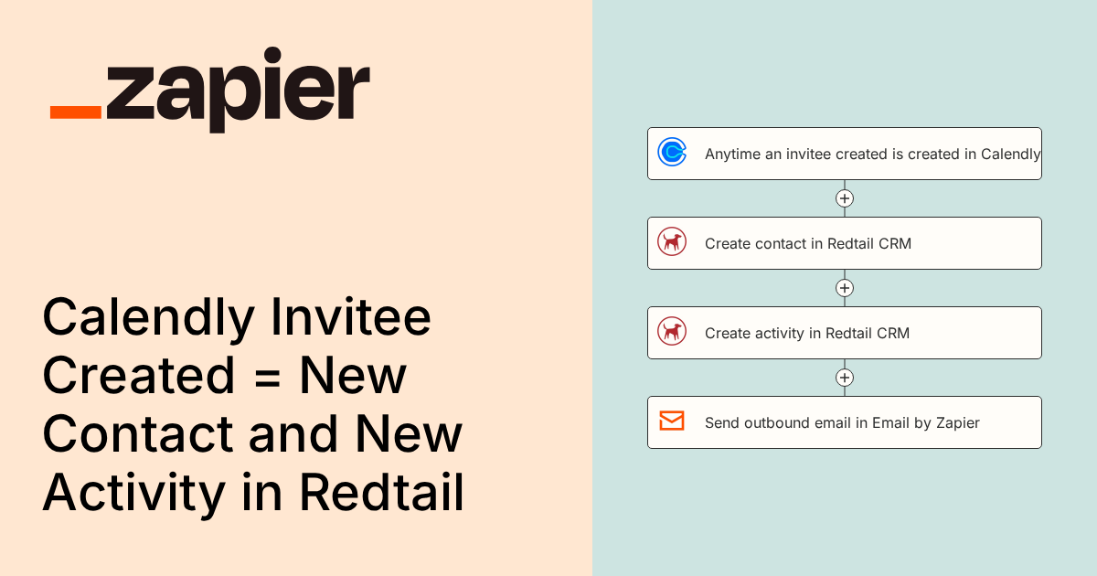 Anytime an invitee created is created in Calendly, create contact in ...