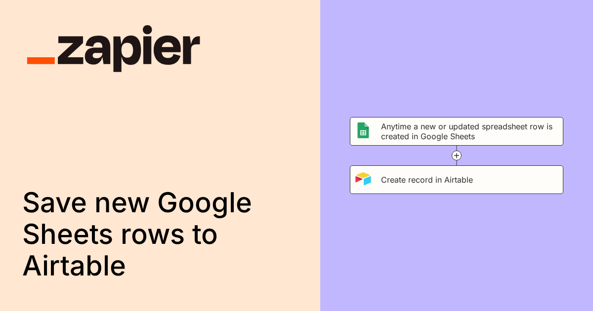 Anytime a new or updated spreadsheet row is created in Google Sheets ...