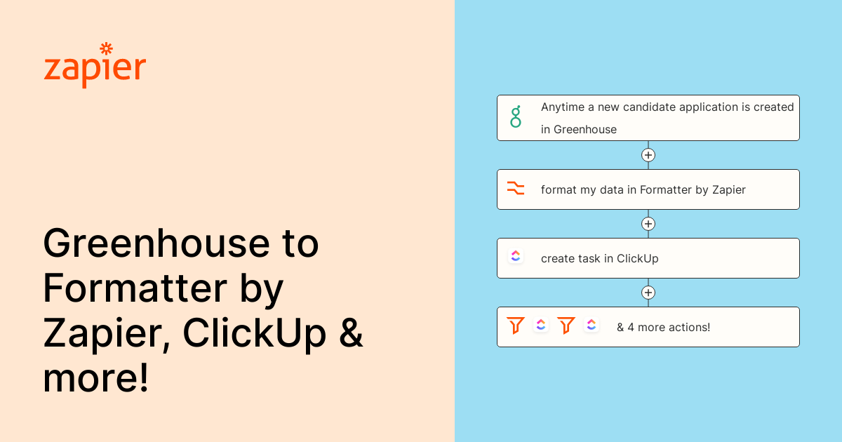 Anytime a new candidate application is created in Greenhouse, format my
