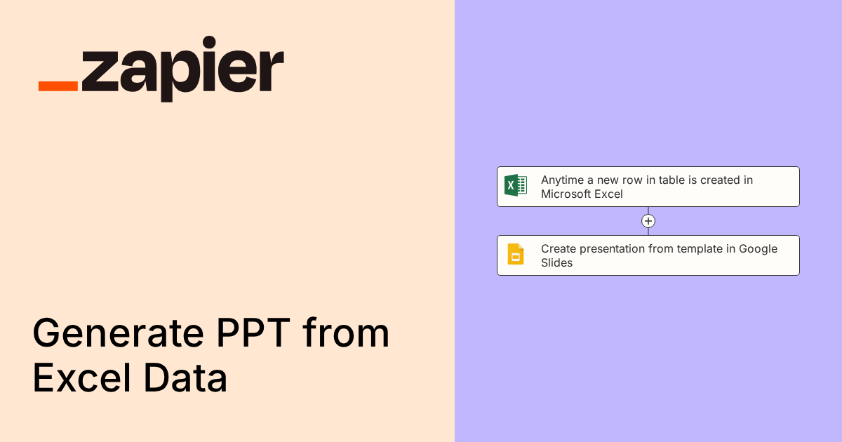 Anytime a new row in table is created in Microsoft Excel, create