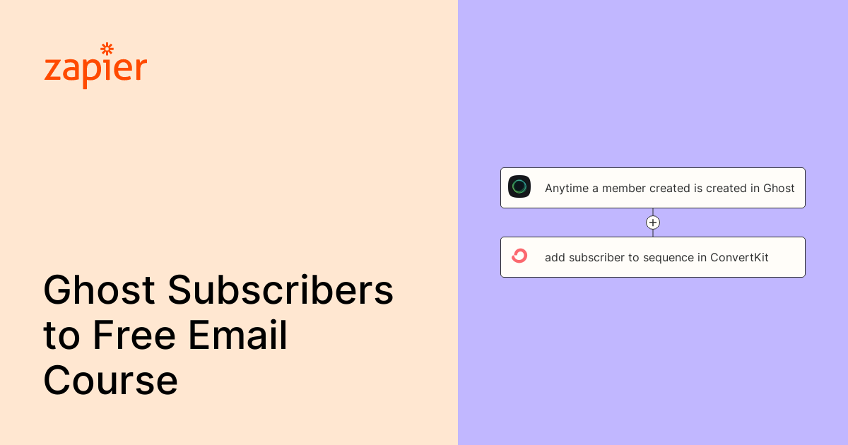 Anytime a member created is created in Ghost, add subscriber to