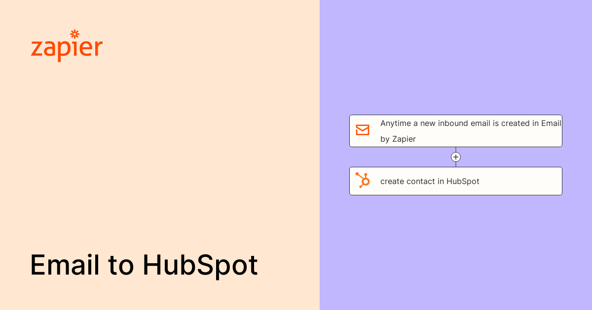 Anytime a new inbound email is created in Email by Zapier, create