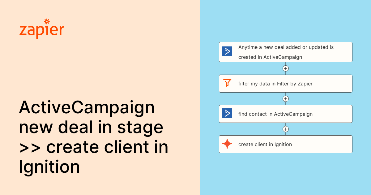 Anytime a new deal added or updated is created in ActiveCampaign